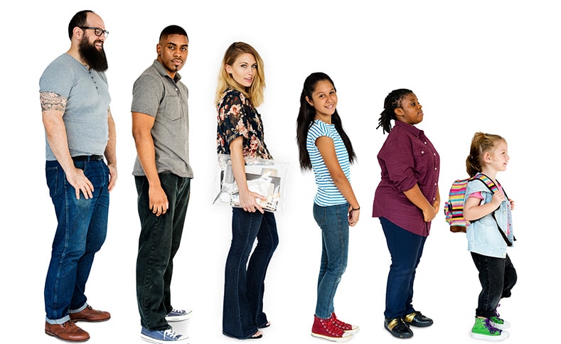 Height Rules For Different Ride Types